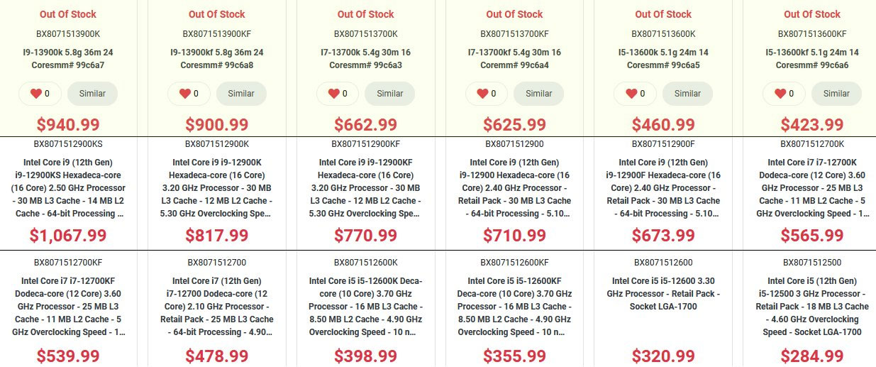 Intel Raptor Lake pricing via Canadian retailer