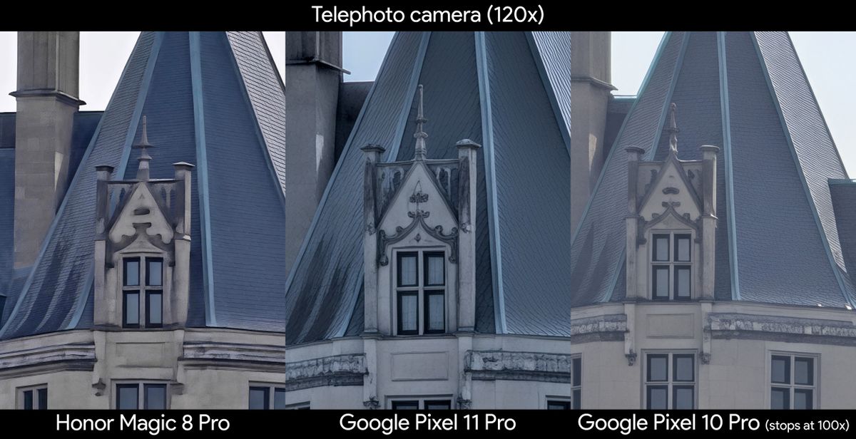 Comparing super zoom photos taken from the Google Pixel 11 Pro and its competitors