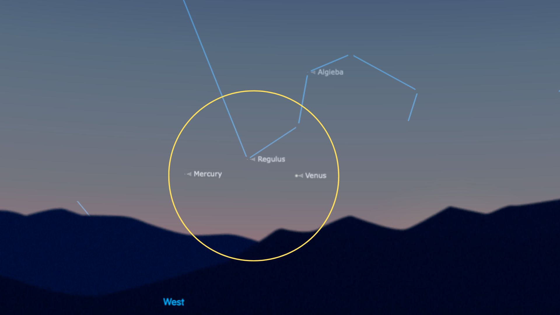 What you can see with the naked-eye this week.