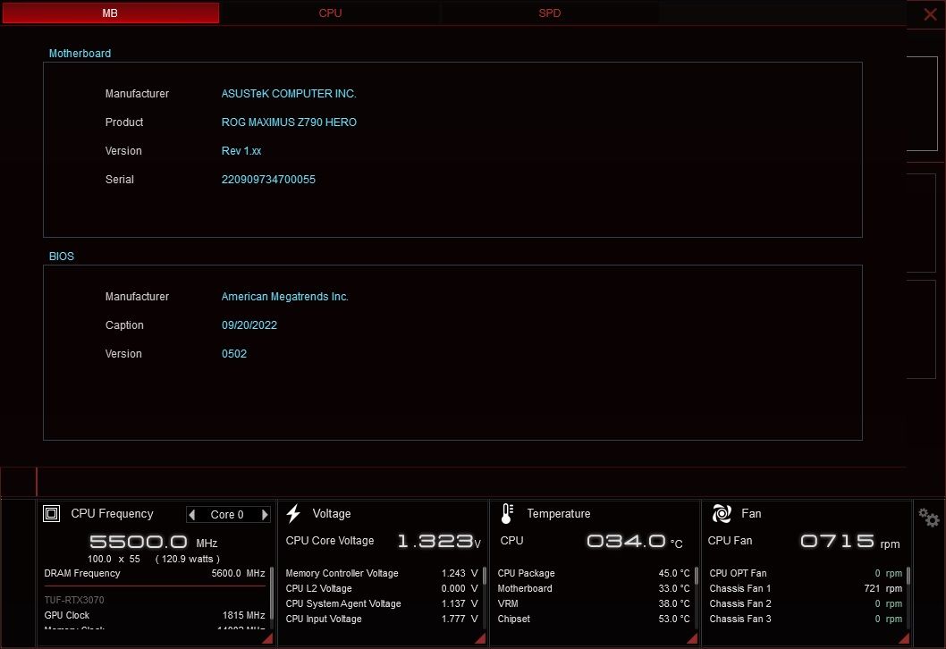 Asus ROG Maximus Z790 Hero