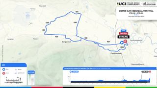 UCI Glasgow Road World Championships 2023 time trial course maps, women's elite