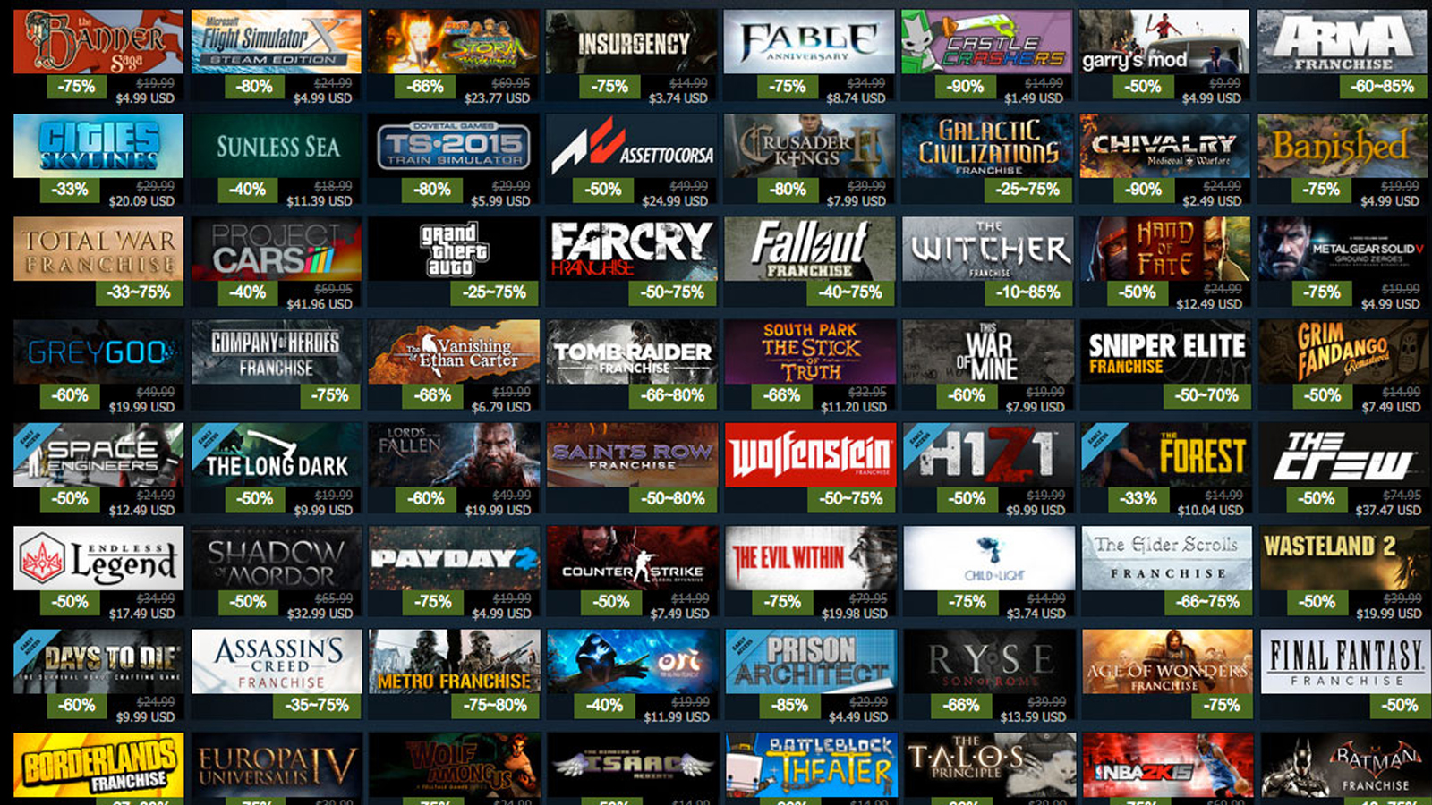 These are the year's top selling Steam games so far