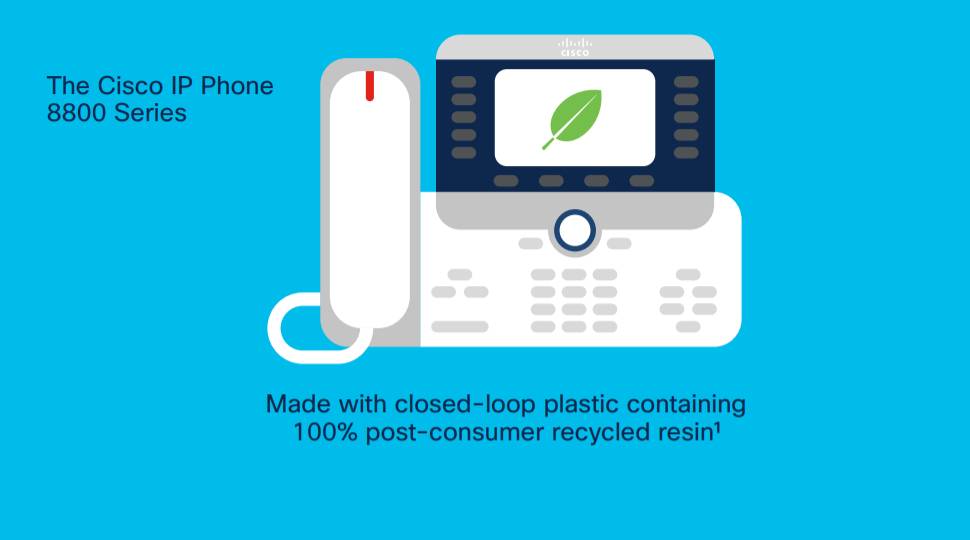 Cisco IP Phone Environment