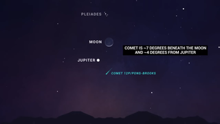 A NASA sky map showing the location of Comet 12P/Pons-Brooks near Jupiter and the moon just after sunset in early April 2024.