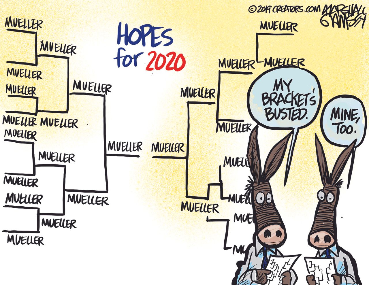 Political Cartoon U.S. Mueller Report Trump no collusion brackets democrats