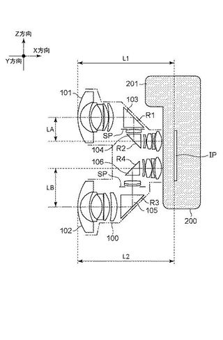 It seems that the optical layout refracts the light in a way which enables the dual lenses to be more widely spaced, preventing the unit from impeding the grip of a regular mirrorless camera, while forming 2 image circles.