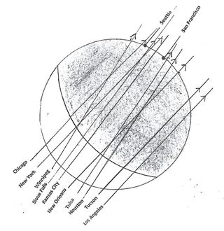This diagram shows the path Mars will take behind the moon for a dozen U.S. cities.