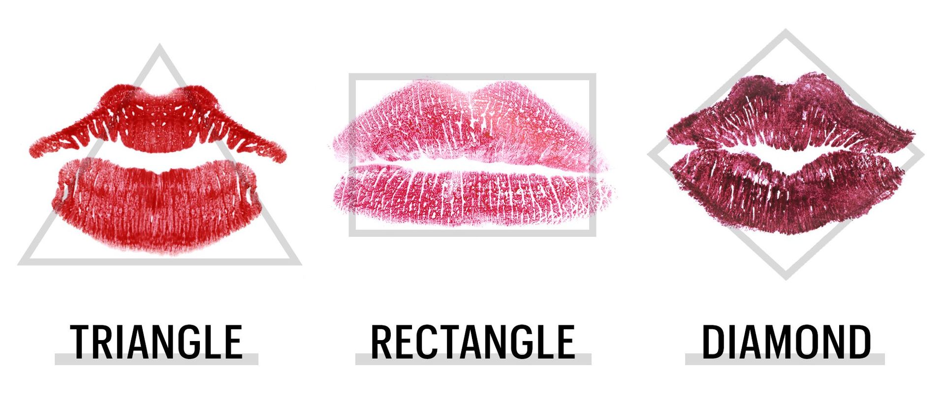 How to Read Your Lip Print Lipology Guide Marie Claire