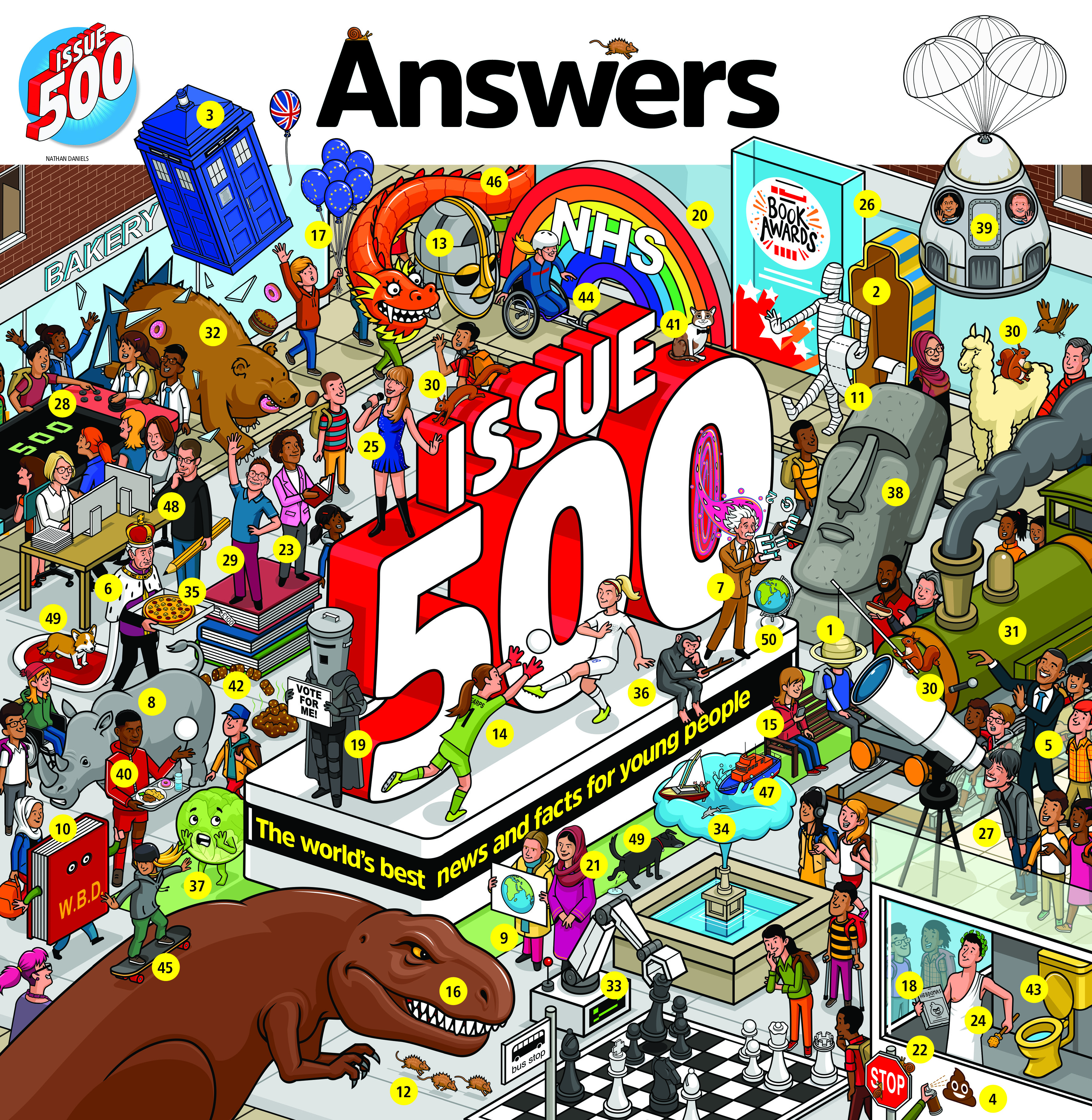 Issue 500 cover with answer numbers