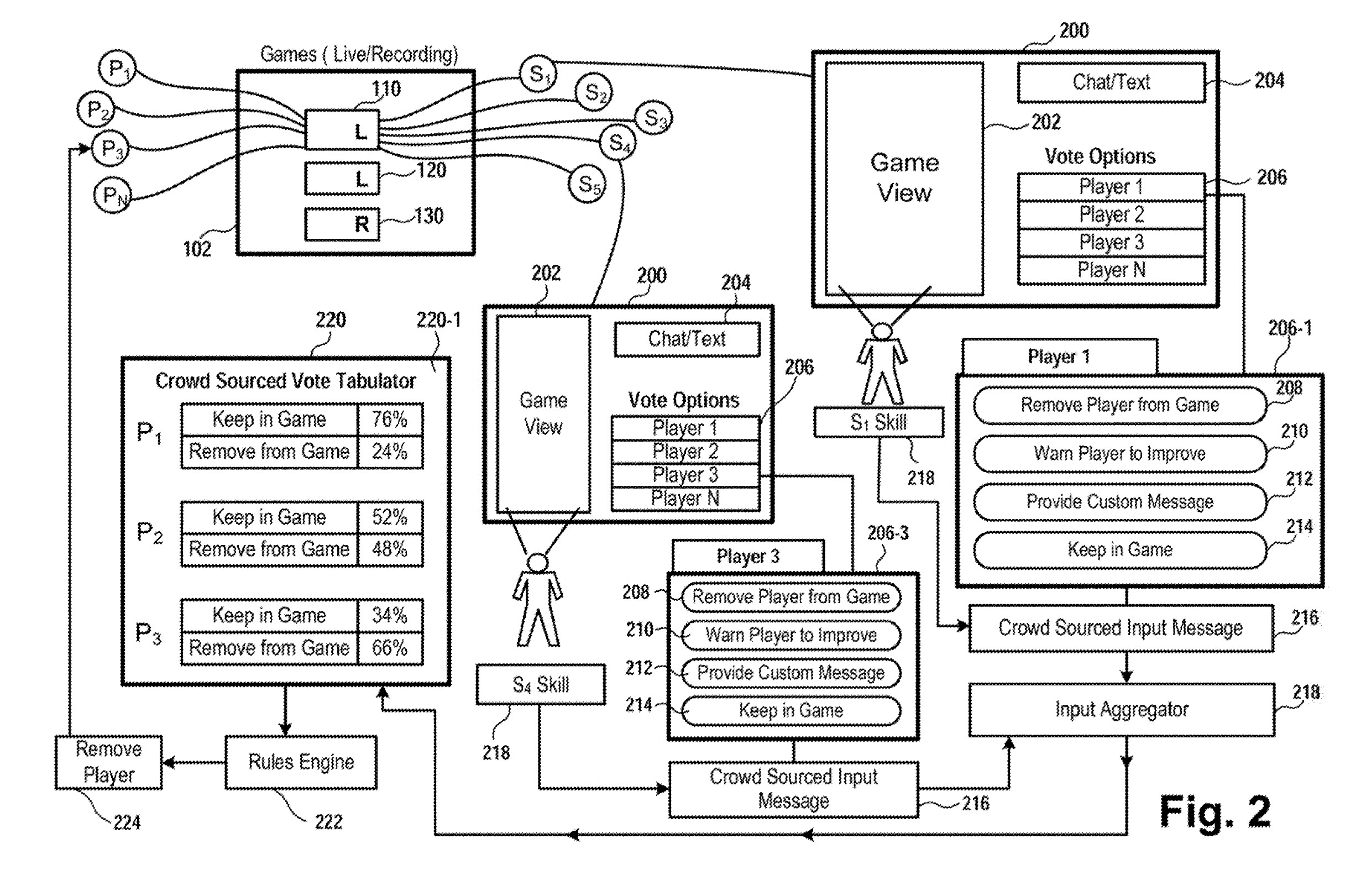 Sony patent for 