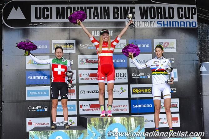 Podium: Sina Frei, Malene Degn, Alessandra Keller