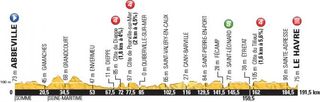 2015 Tour de France stage 6 profile