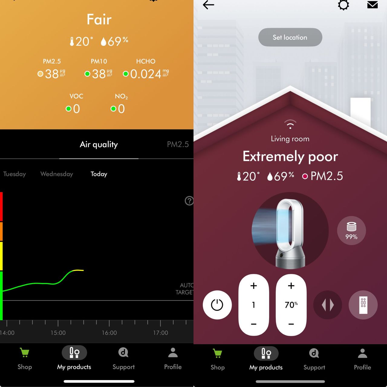 Screenshots of the dyson app, showing decrease in air quality