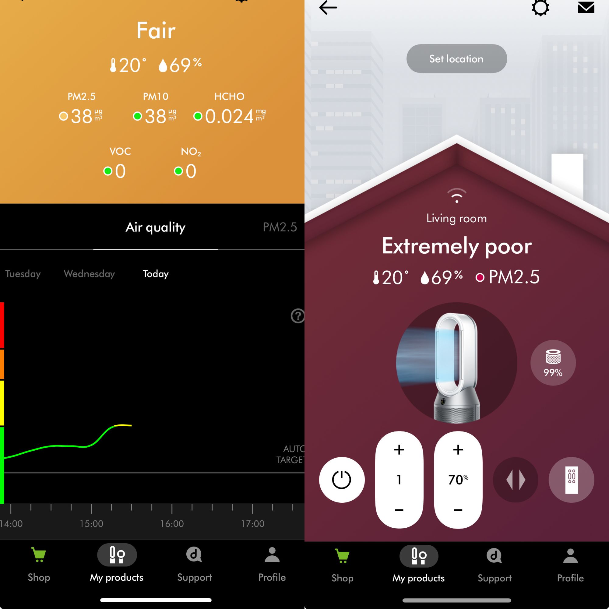 Screenshots of the dyson app, showing decrease in air quality