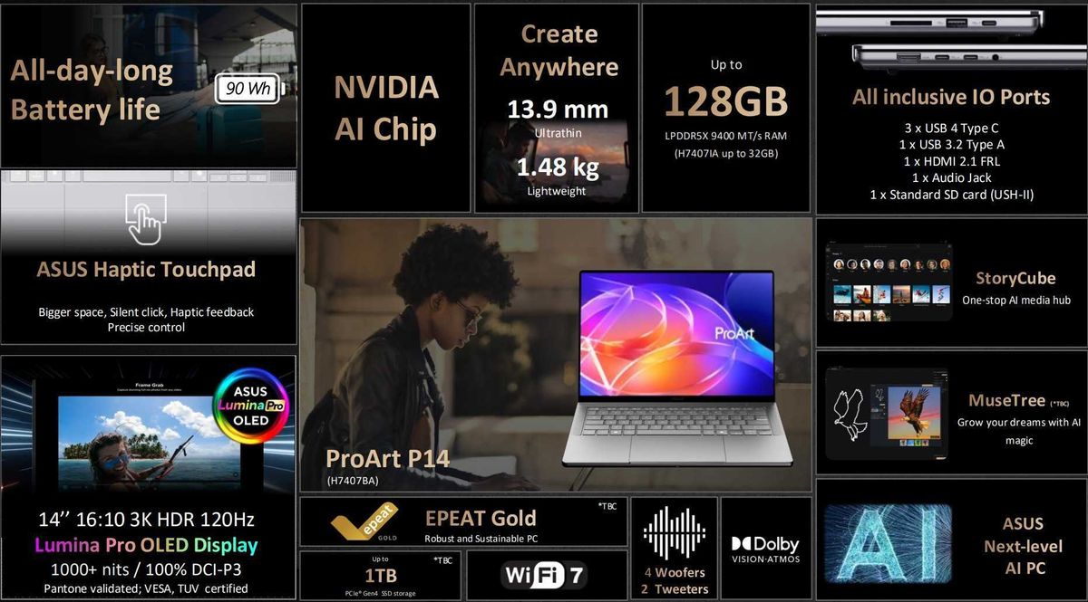 ASUS ProArt laptop one-pager spec sheets with component listings and renders
