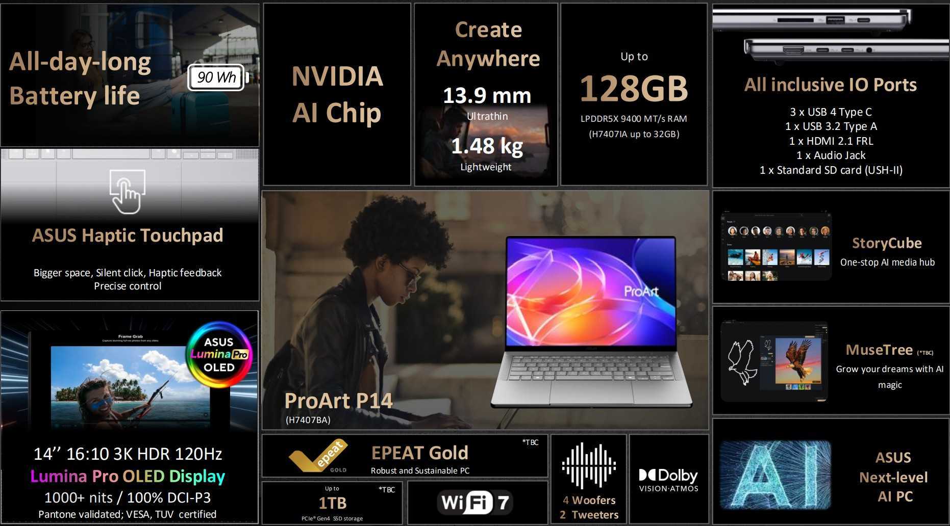 ASUS ProArt laptop one-pager spec sheets with component listings and renders