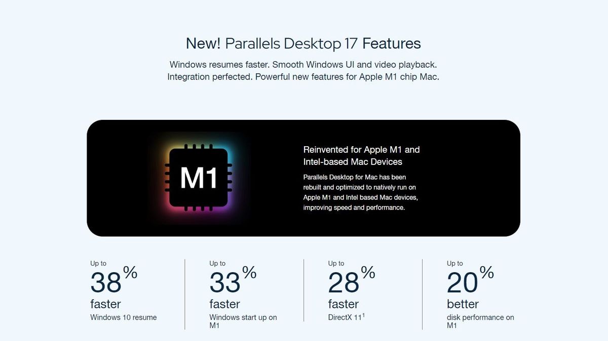 Parallels Desktop 17 review TechRadar