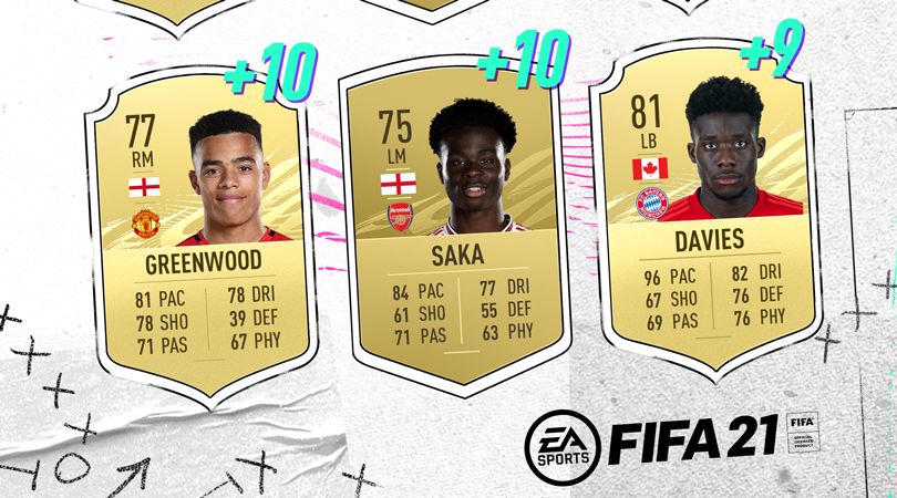 Five players you need on your FIFA 21 Ultimate Team right now