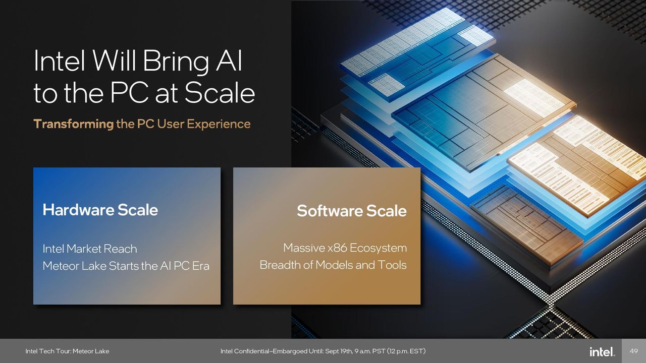 Neural Processing Unit (NPU)