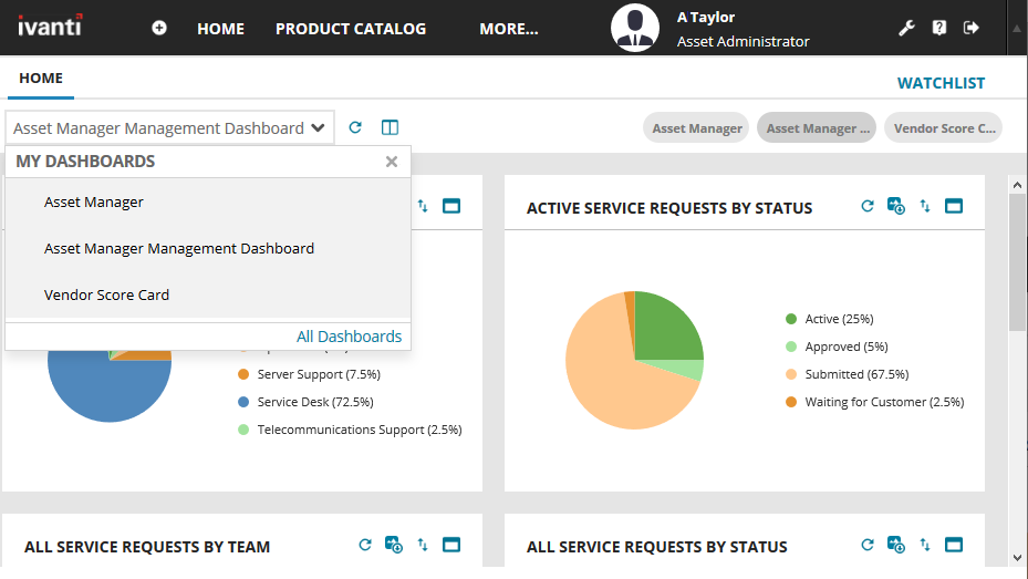 Ivanti Neurons dashboard