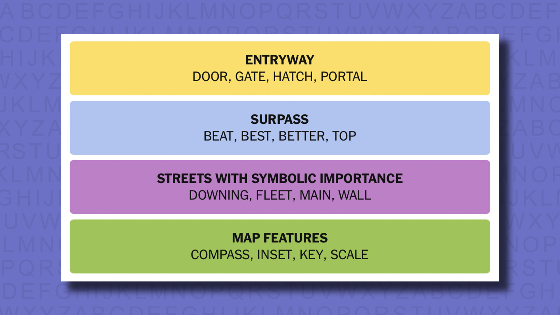 NYT Connections answers for game 826 on a purple background