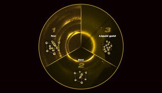 To figure out the structure of gold at extreme conditions, researchers hit the gold with x-rays and detected where they bounced off (the signals for the different structures can be seen in this image).