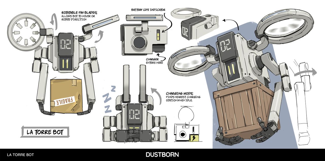 Making Dustborn's art; concept art for a video game