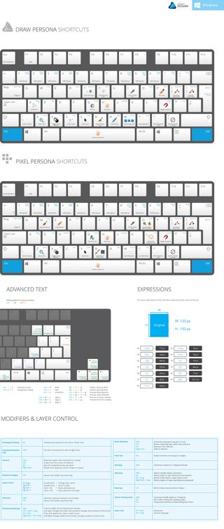 Affinity keyboard shortcuts for Windows