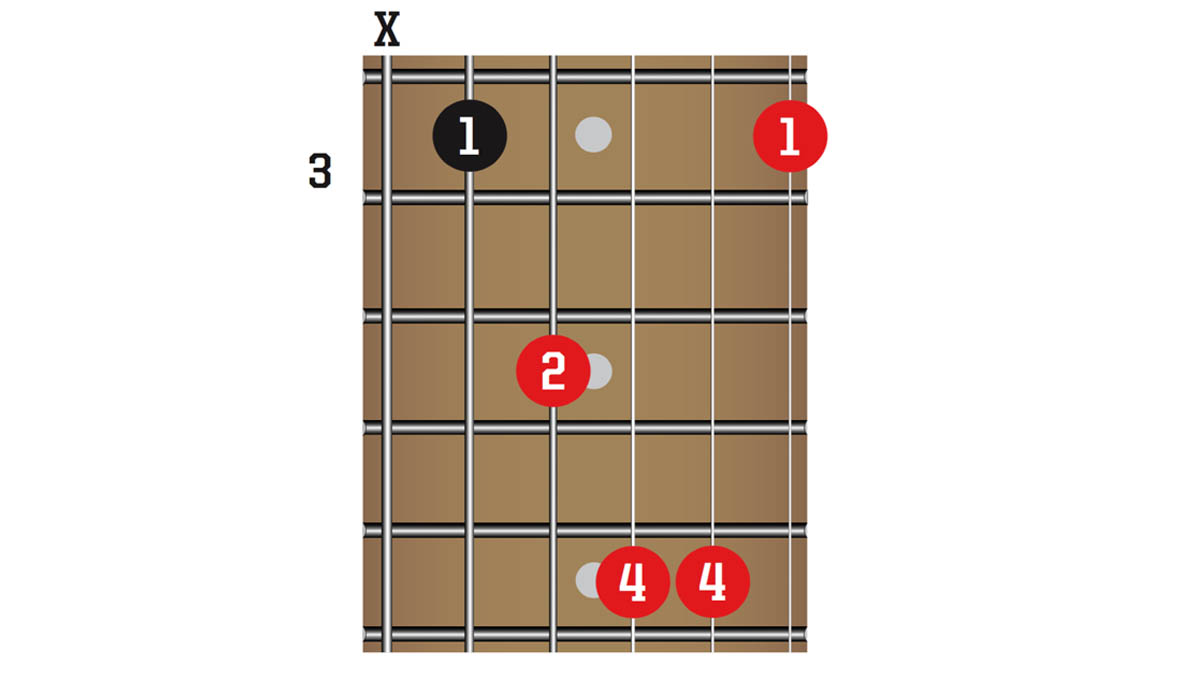 TG341 50 Chords You Need To Know