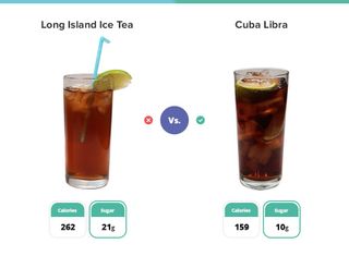 Swap your Long Island Iced Tea for a Cuba Libre