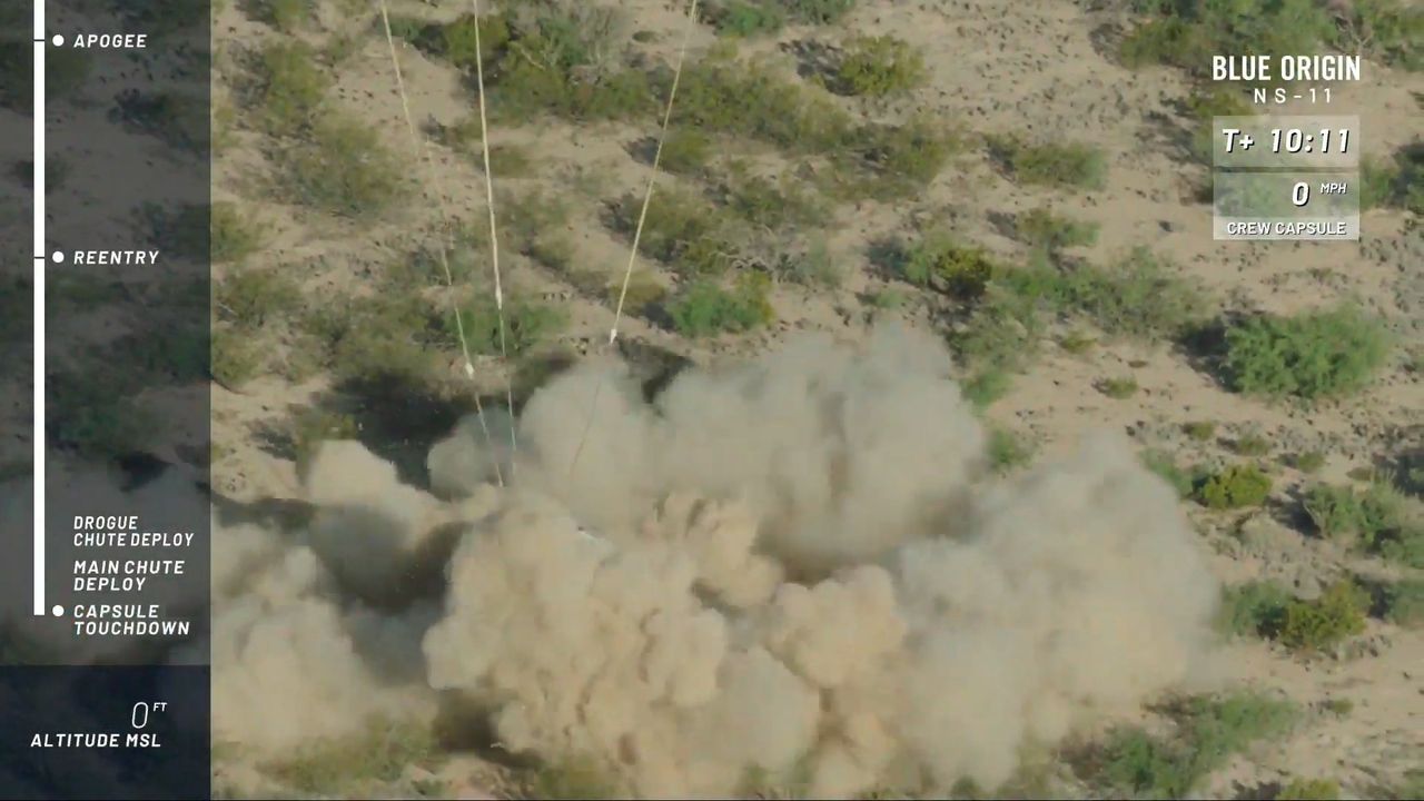 Touchdown: The New Shepard crew capsule kicks up dust after a successful parachute landing 2 miles (3 km) downrange of its West Texas launch site.