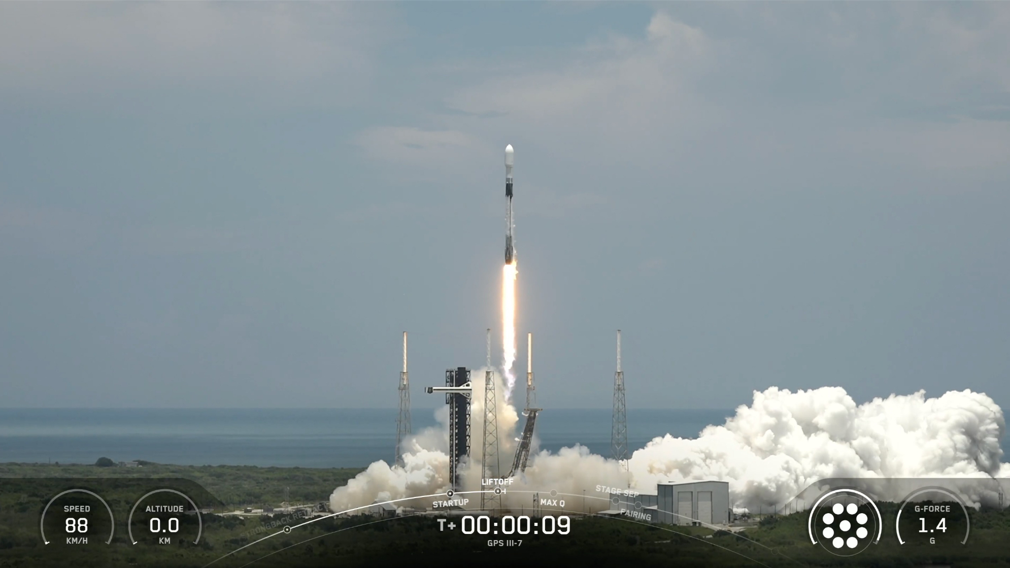 A SpaceX Falcon 9 rocket launches the GPS III-SV08 satellite for the U.S. Space Force from Florida on May 30, 2025.