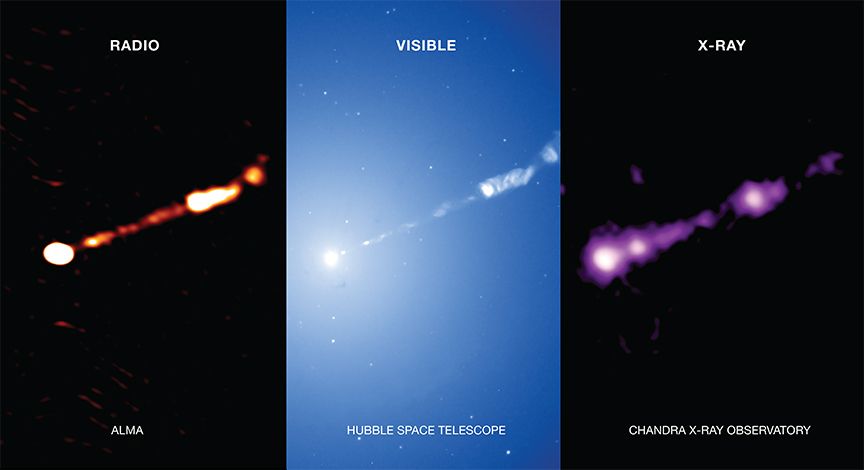 The region around the supermassive black hole at the center of the M87 galaxy, as seen in radio, visible and X-ray wavelengths by the ALMA telescope array and NASA’s Hubble and Chandra space telescopes, respectively.