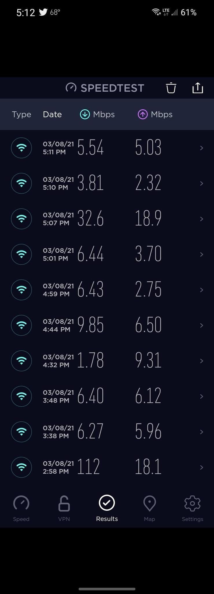 Starlink Home Internet review: The future looks bright, even in beta ...