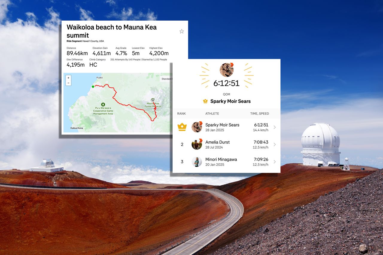 A mountaintop scene at the summit of Mauna Kea with Strava inlays of the QOM leaderboard