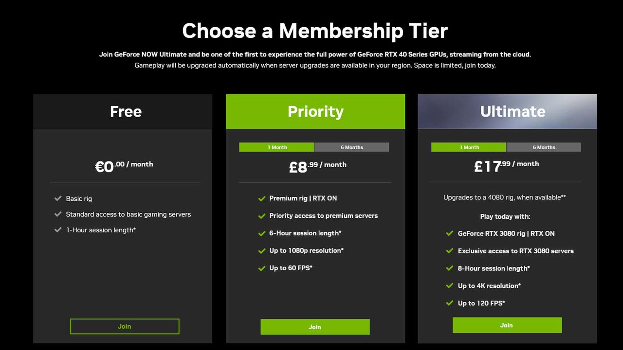 GeForce Now Ultimate testing