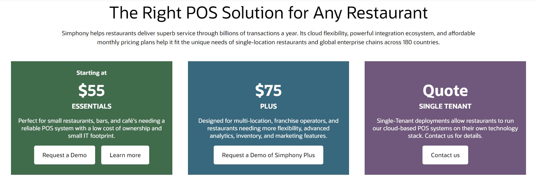 Oracle Micros Simphony POS prices