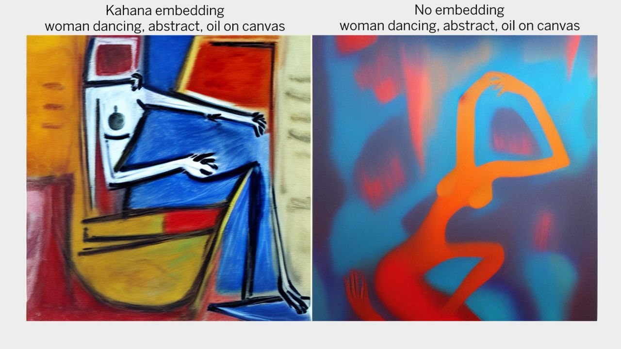 AI generated art in the style of Aharon Kahana