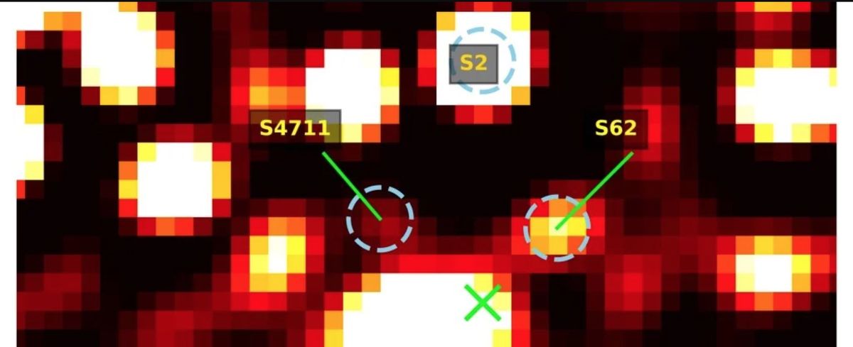 The fastest star ever seen is moving at 8% the speed of light