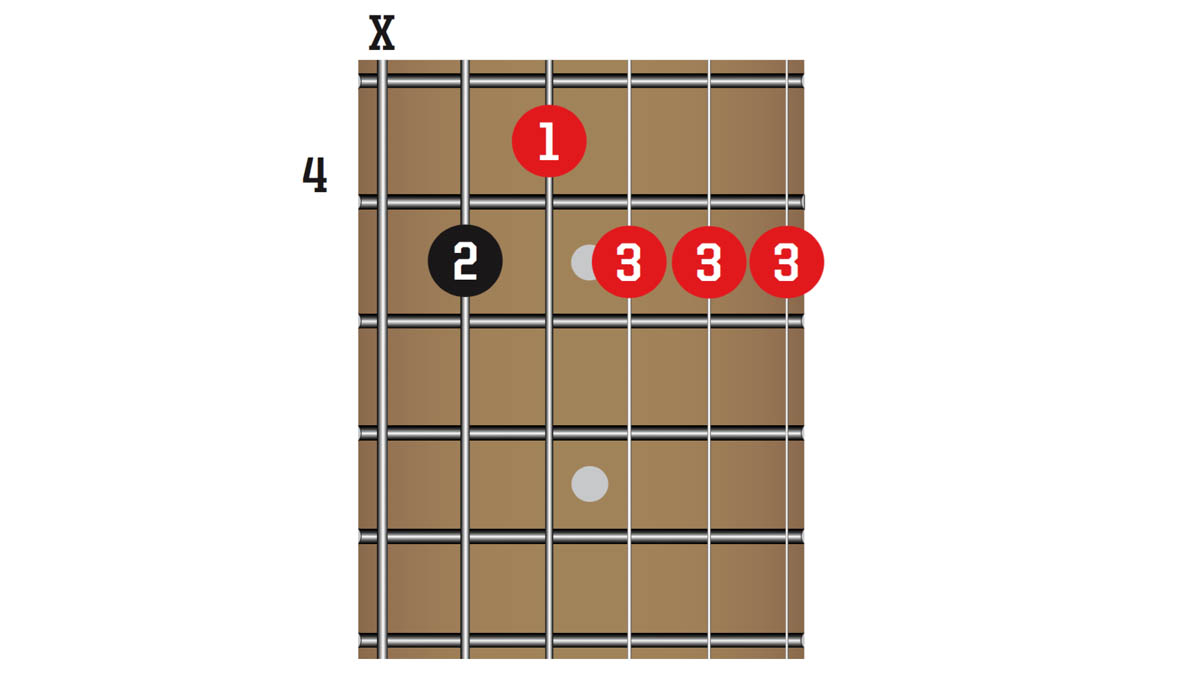 TG341 50 Chords You Need To Know