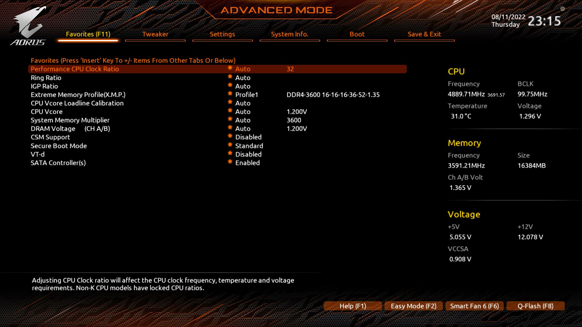 Gigabyte B660M Aorus Pro AX