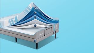 Tempur-Pedic Tempur-ActiveBreeze smart bed internal layers diagram on blue background