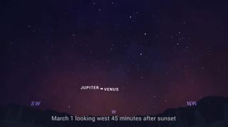 An illustration of the night sky on March 1 showing the proximity of Venus and Jupiter.