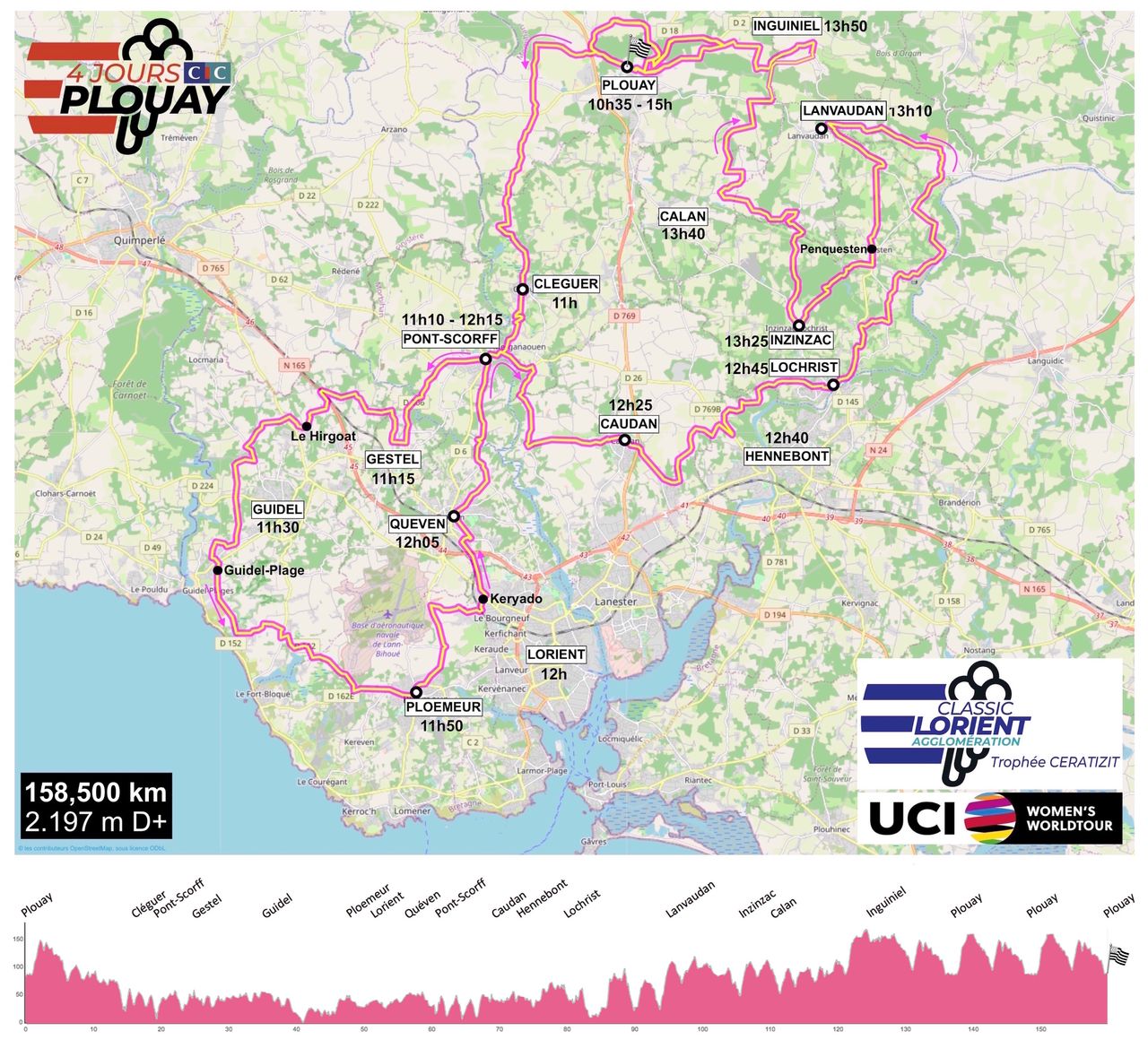 GP de Plouay 2022 - Map and Profile