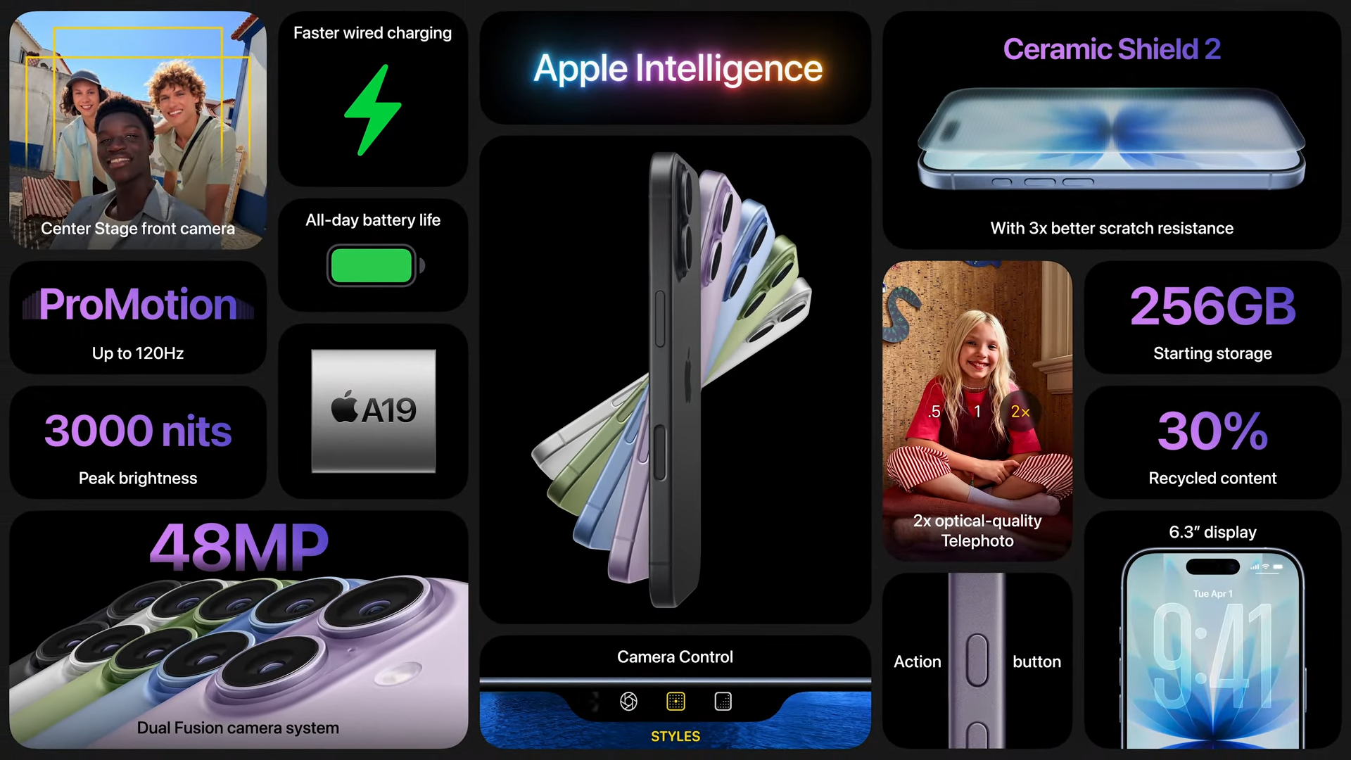 iPhone 17 fact sheet
