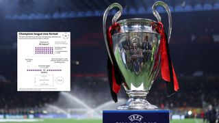 Champions League trophy and changes to format