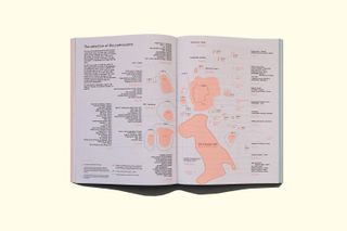 Atlas for emerging architects book