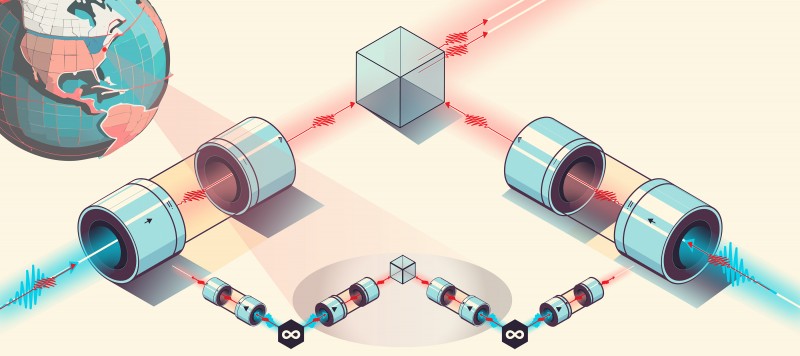 Prêt pour un Internet quantique ?  Les scientifiques viennent de franchir une étape clé dans la course à un réseau interconnecté d’ordinateurs quantiques