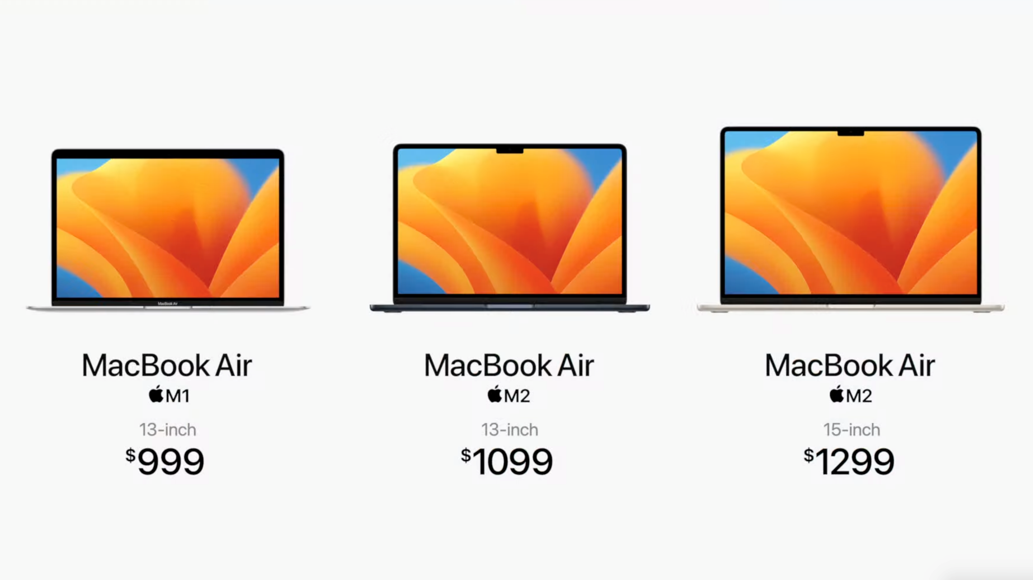 15 про дюймы. MACBOOK Air m2 15 дюймов. Apple MACBOOK Air 2023. Макбук Эйр 15 2023. MACBOOK Air 13 m2.