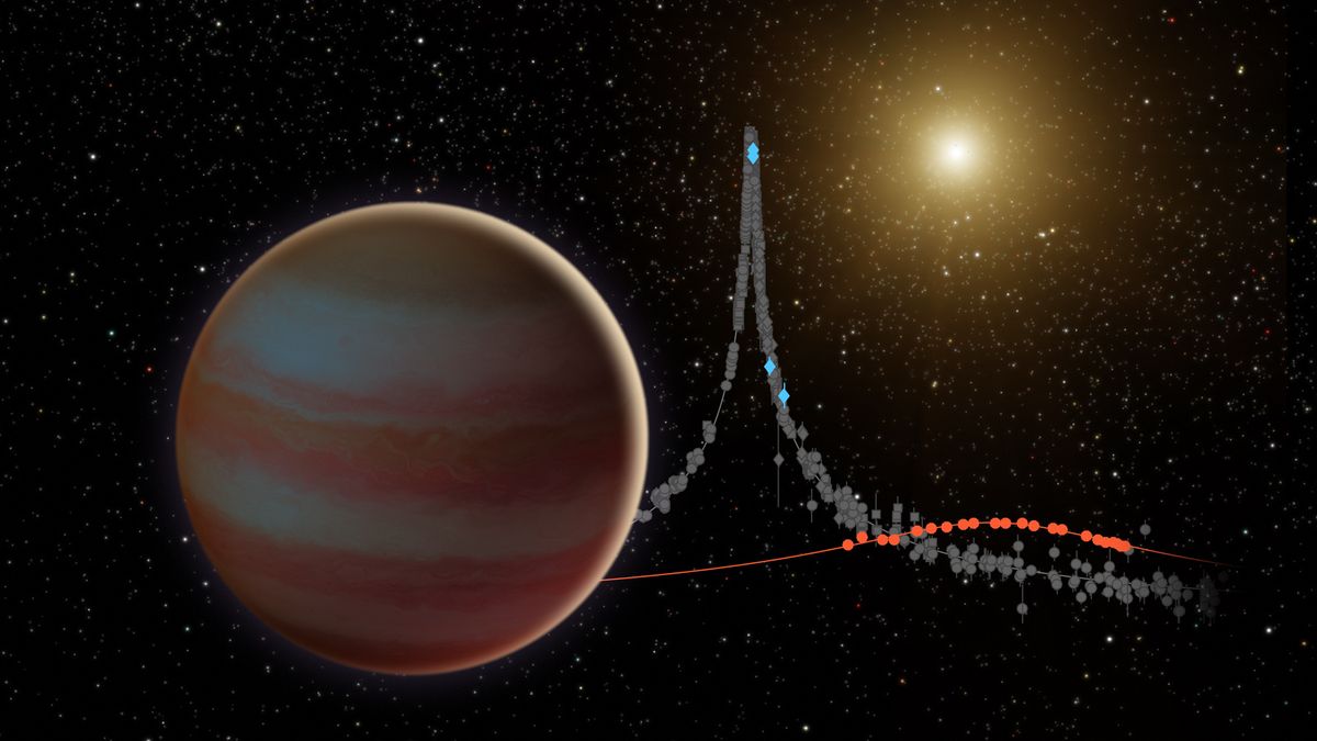 orbit - Is any 3 body system known? - Astronomy Stack Exchange